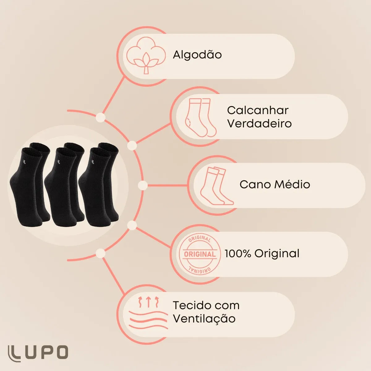 Kit Lupo Sport 6 Pares Meias Cano Médio Alta Esportivas